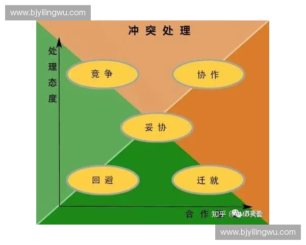 以执行力为核心推动力 打造高效团队实现目标的关键路径与策略 以执行力为核心推动力 打造高效团队实现目标的关键路径与策略
