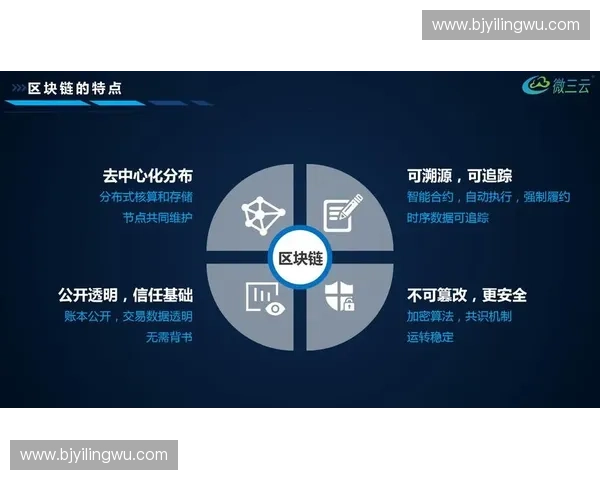 基于比赛积分系统的优化研究与实施方案探讨 基于比赛积分系统的优化研究与实施方案探讨