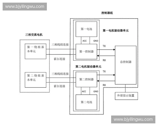 以体育专利驱动运动装备创新提升体育科技产业竞争力路径研究策略分析 以体育专利驱动运动装备创新提升体育科技产业竞争力路径研究策略分析