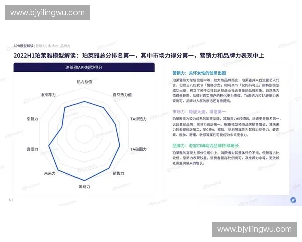 体育营销驱动品牌增长的全场景创新路径与价值重构研究实践探索案例